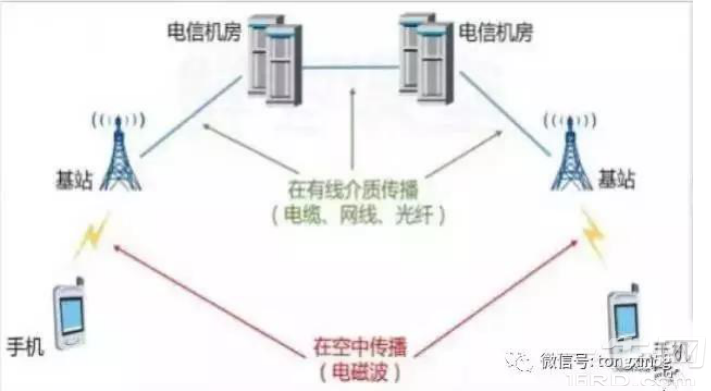 QQ截图20200601135952.png