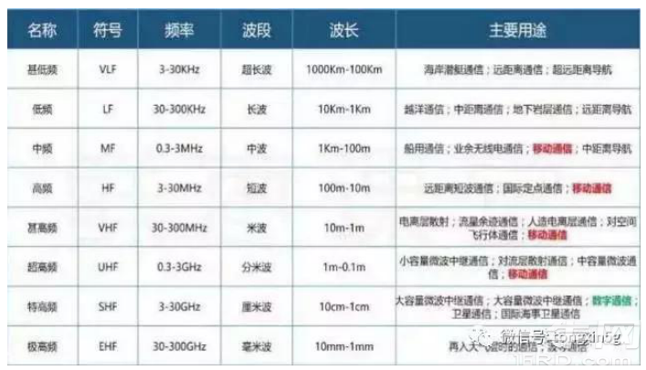 QQ截图20200601140112.png