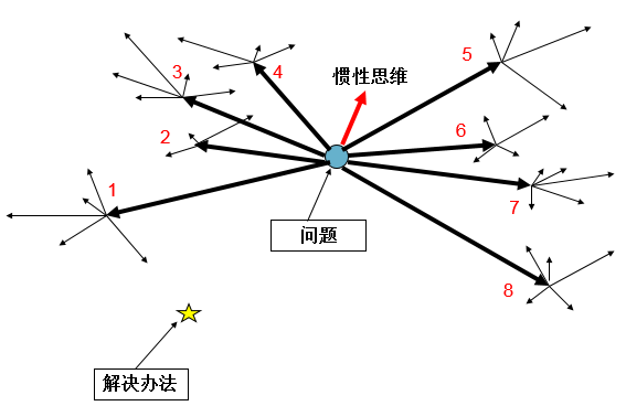 图一.png