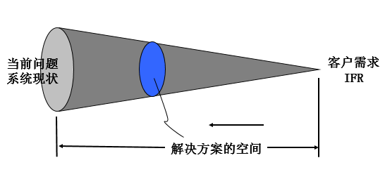图二.png