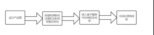 流分析.jpg