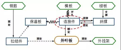 功能图.jpg