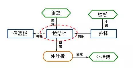 裁剪工具.jpg