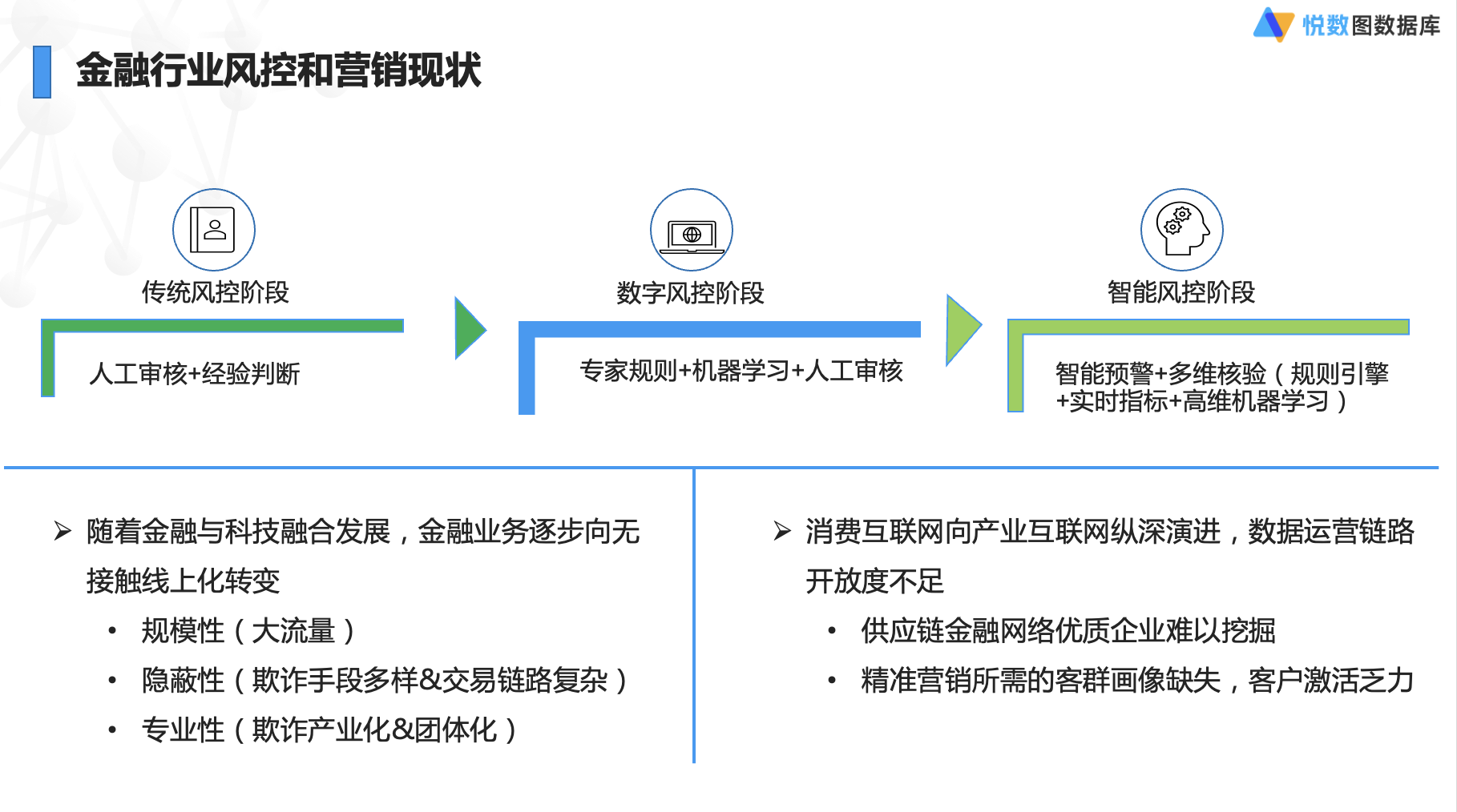 image-20230414103921239