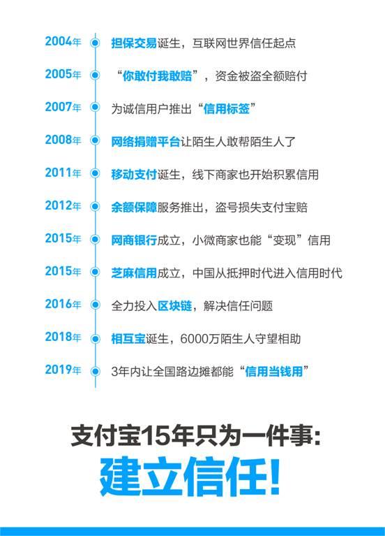 支付宝为什么可以引领移动支付？支付宝为什么可以引领移动支付？