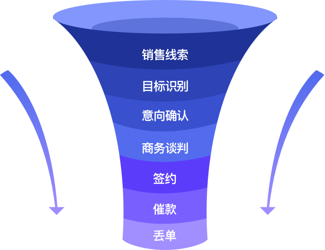 sale-index.png
