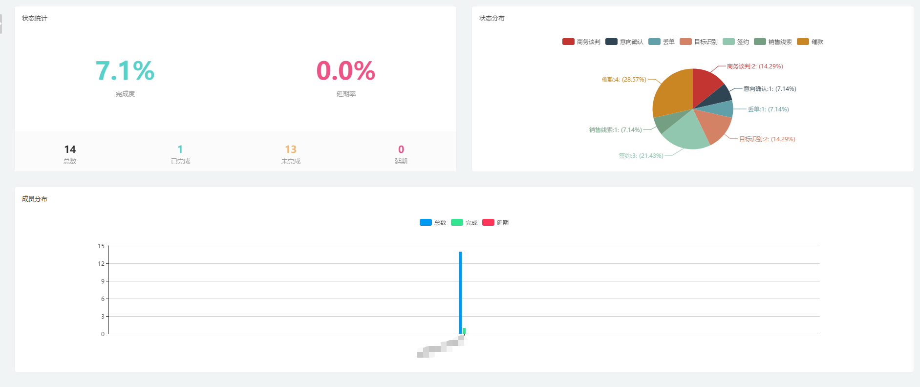 微信截图_20190702203555.png