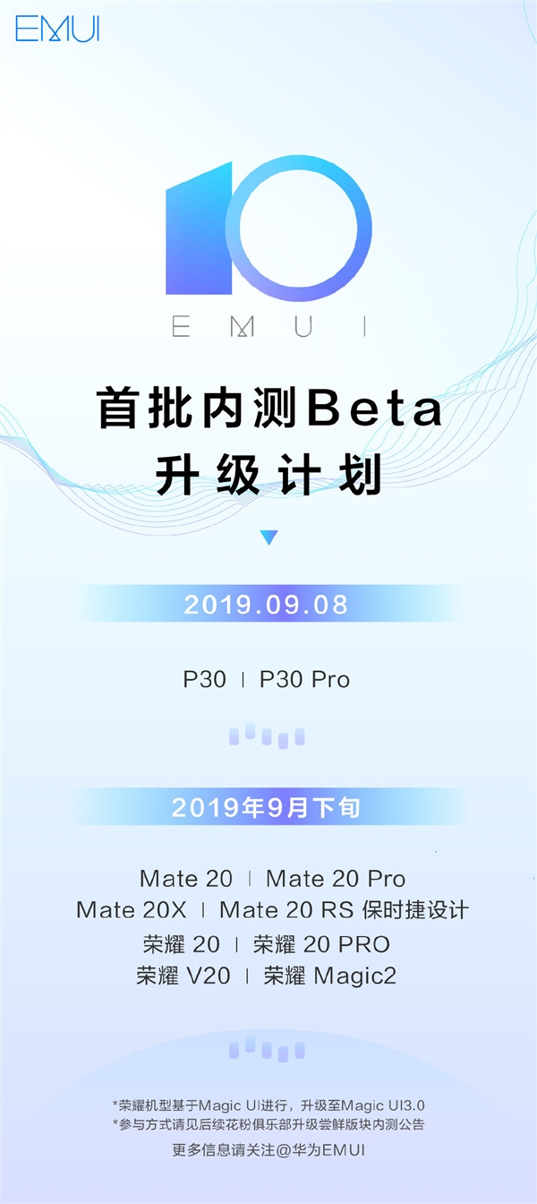 华为 EMUI 官方微博发布 EMUI10 首批内测 Beta 升级计划华为 EMUI 官方微博发布 EMUI10 首批内测 Beta 升级计划