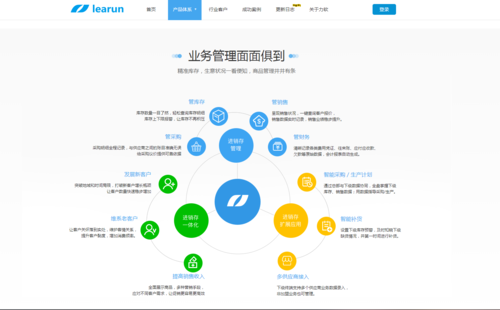 http://img3.mukewang.com/5ddf75d700019efe14910924.jpg