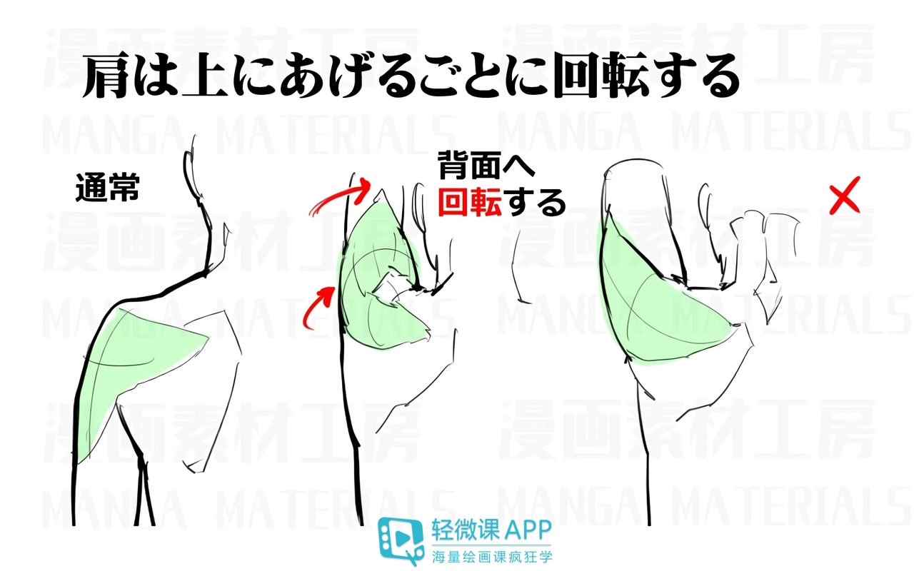 画漫画教程|漫画人物绘画如何入门？