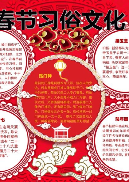 春节习俗接玉皇小报word手抄报