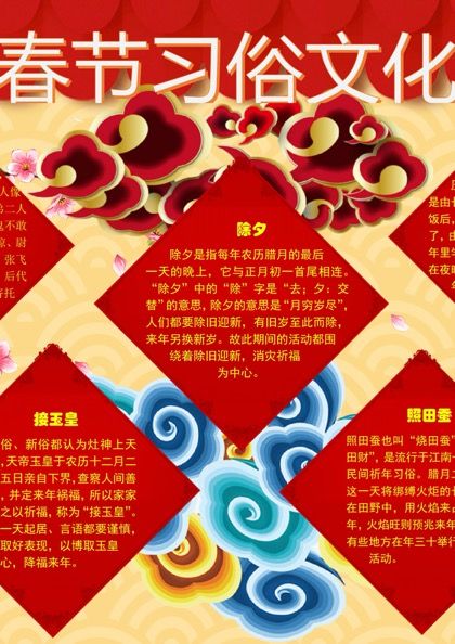 春节习俗彩色手抄报word模板