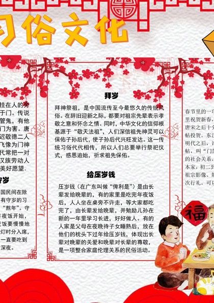 春节习俗文化贴门神word手抄报