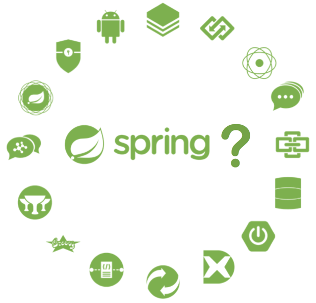 springboot 配置DRUID数据源的方法springboot 配置DRUID数据源的方法 springboot 配置DRUID数据源的方法springboot 配置DRUID数据源的方法