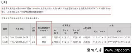 宏旺半导体实测手机UFS比eMMC快在哪？看完这篇你就懂了
