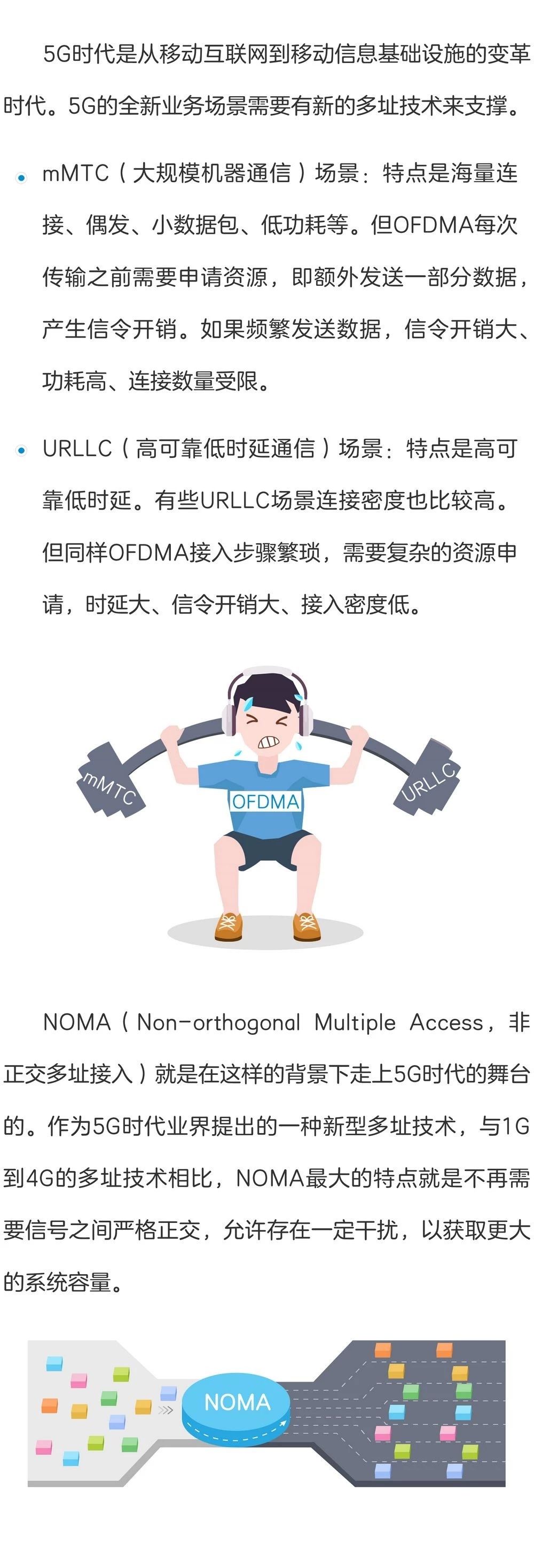 5G直播课程