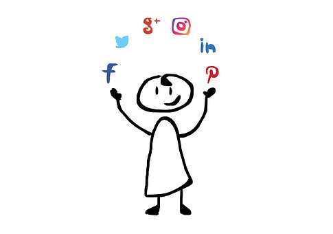 facebook广告技巧