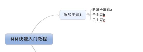 MindManager入门教程第二步-子主题