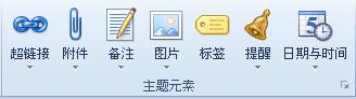 MindManager入门教程第三步