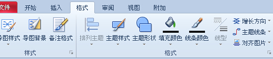 MindManager入门教程第五步