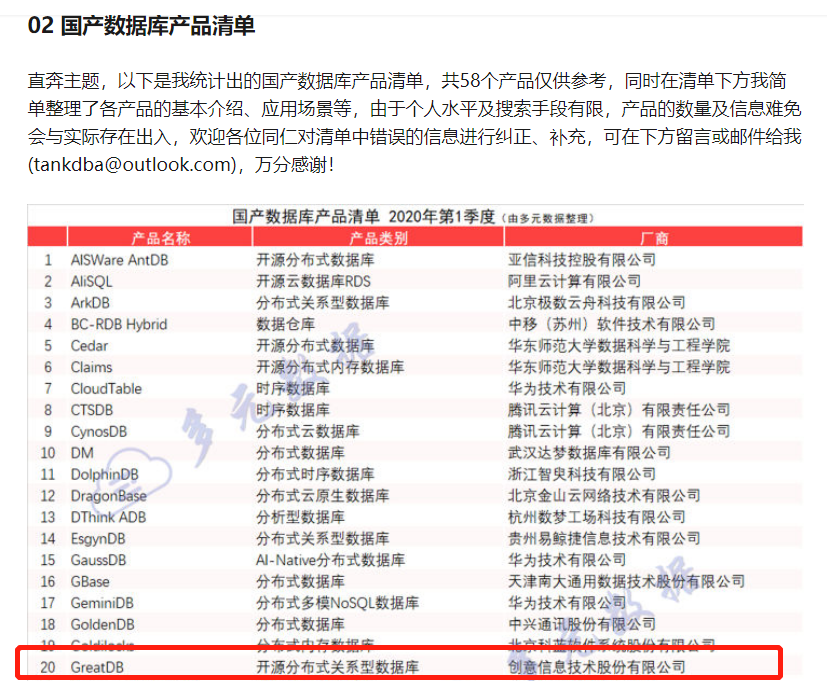排名.png