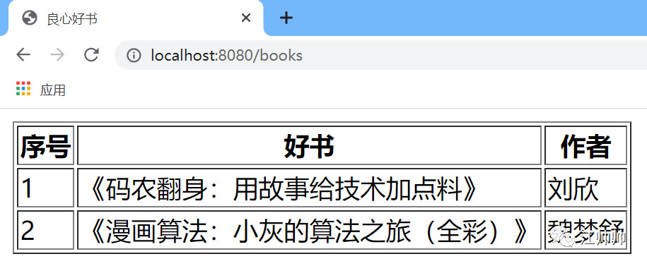 attachments-2020-06-UzoF434H5ee8418af3cff.png