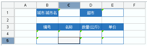 imagepng