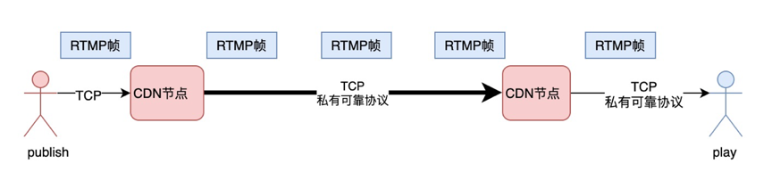 rts3.png rts3.png