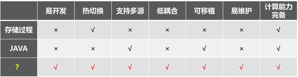 imagepng