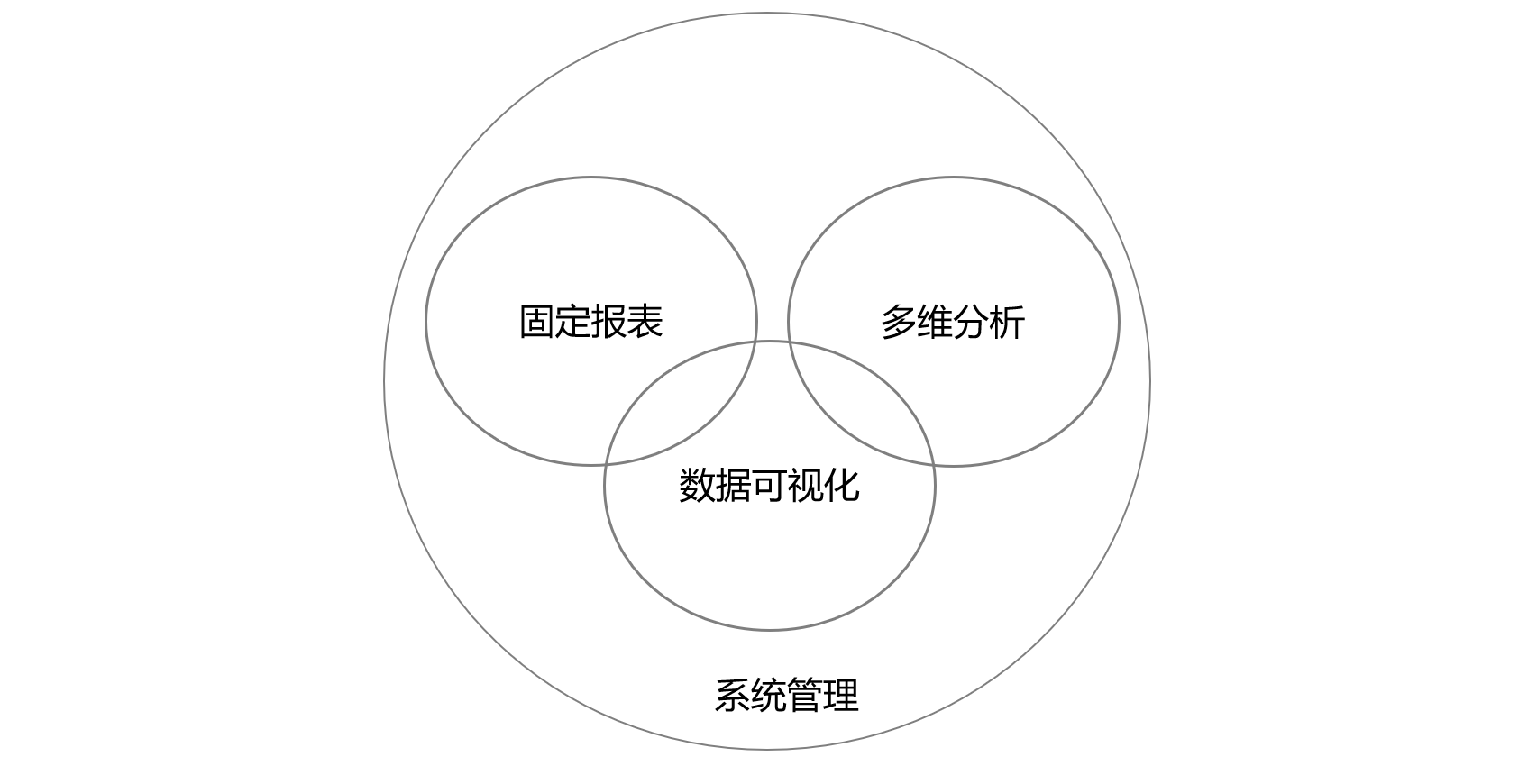 imagepng