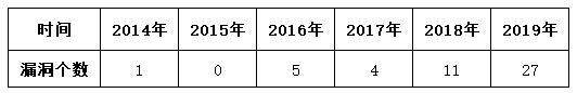 智能汽车安全-4.jpg