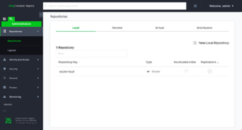 Docker私有镜像Docker私有镜像 Docker私有镜像Docker私有镜像