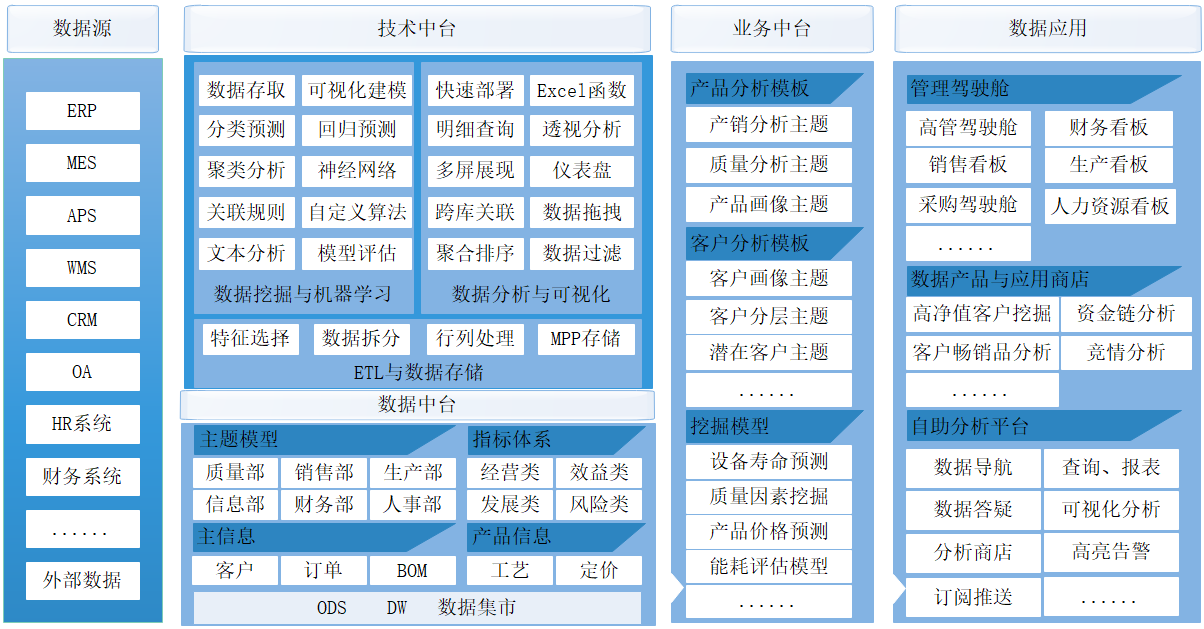 1590481553325126.png 图片1.png