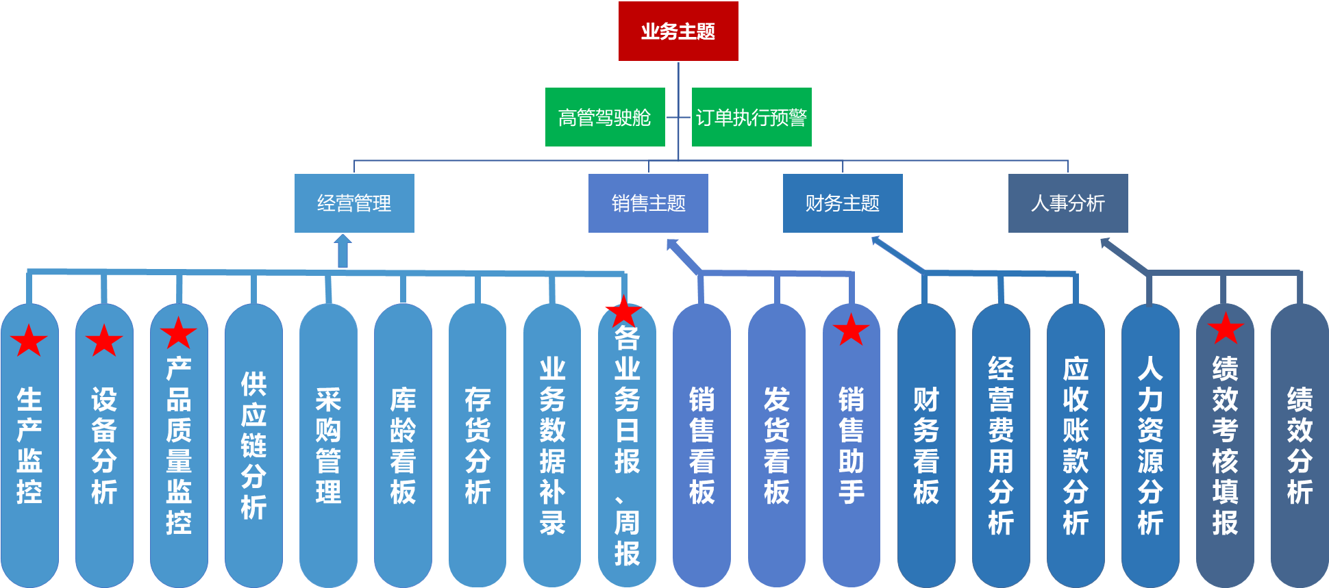 1590481748302164.png 图片2.png