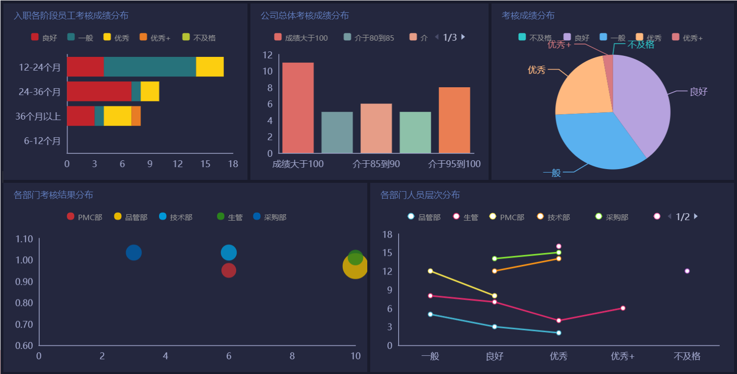 1590482300649639.png 图片5.png