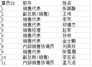 imagepng
