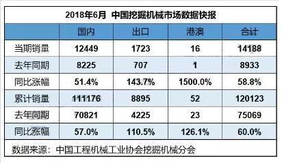 万亿市场爆发，机械制造业电商该如何破局？