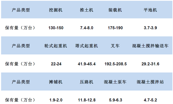 万亿市场爆发，机械制造业电商该如何破局？