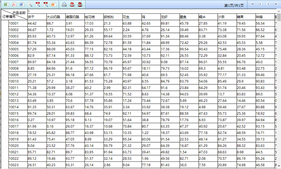 imagepng