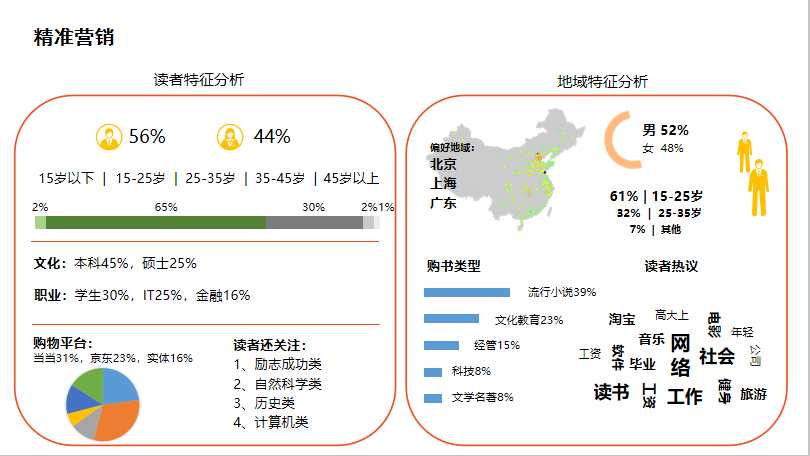 1603356550944542.png s受到广泛对方电话.png