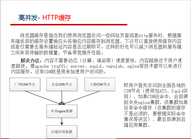 阿里巴巴资深架构师深度解析微服务架构设计之SpringCloud+Dubbo