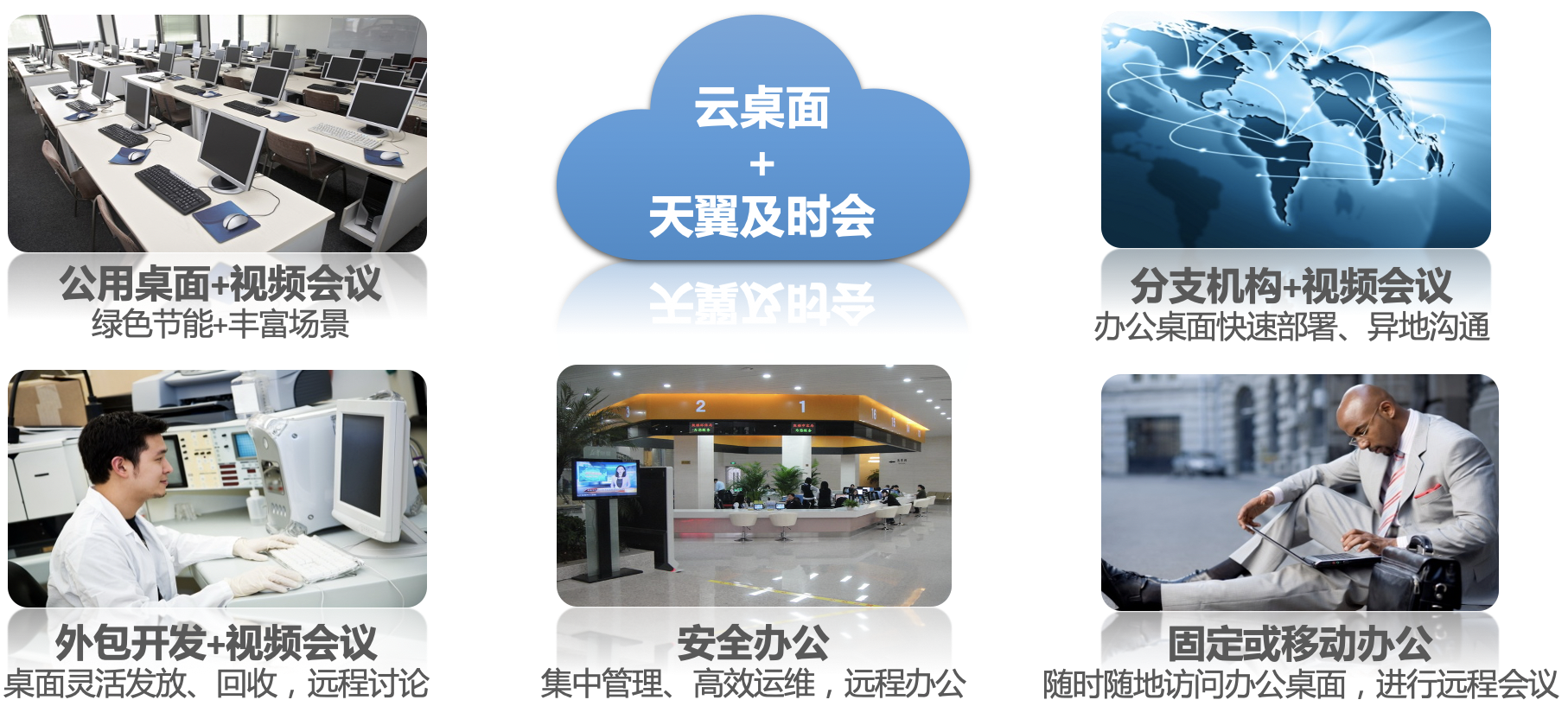 受邀参与天翼云中国行·重庆站大会 讯众及时会李晓勇发表演讲