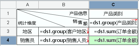 imagepng