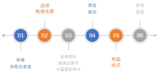 地方烦烦烦.png