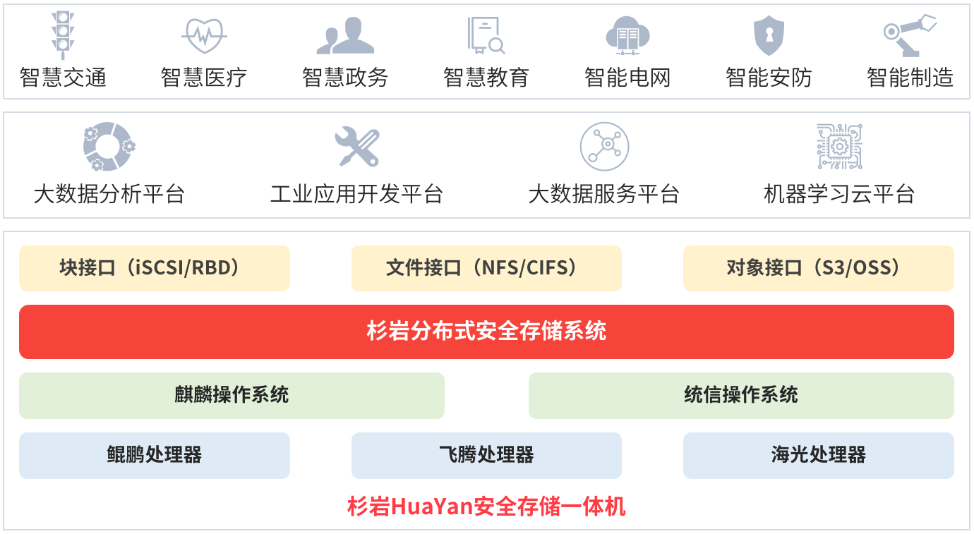 如图片无法显示,请刷新页面