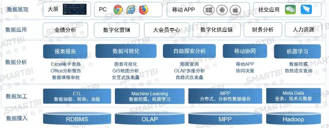 4解决方案.jpg