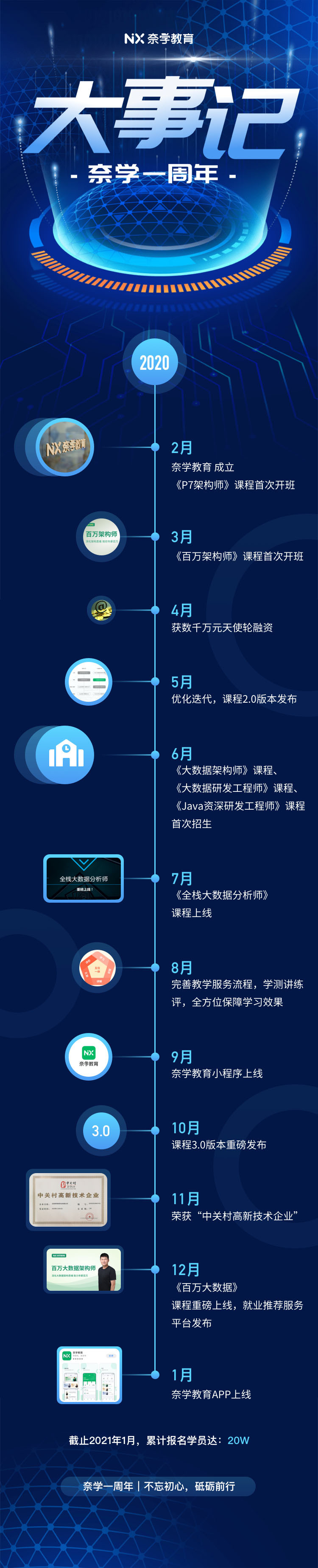 attachments-2021-02-FwnRv5xv6018b6709da1b.jpg