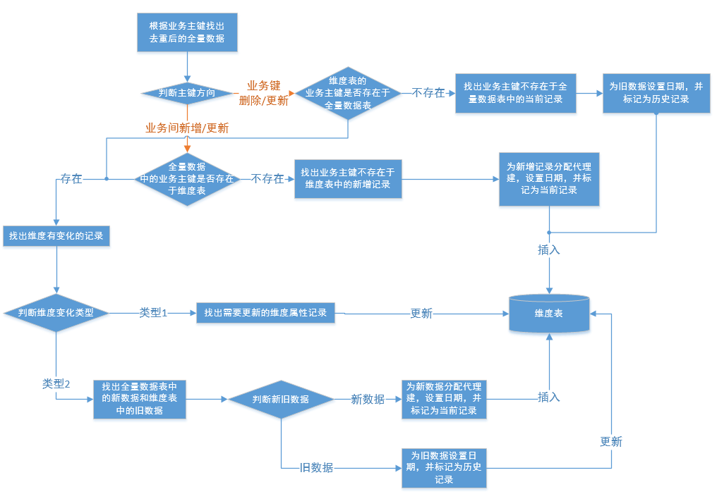 cd0a445dc38a09f6e8ba2cafb5c8c475d00.jpg