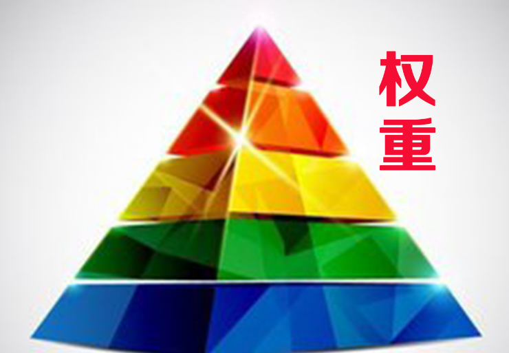 拼多多权重