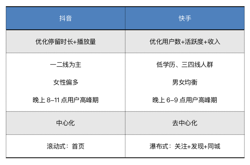截屏2021-06-17 上午11.25.50